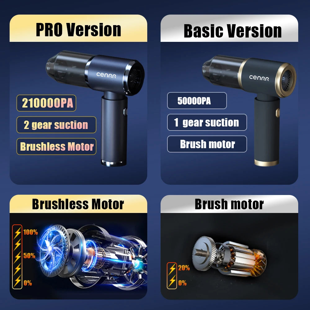 CENRR V10 Cyclone Portable