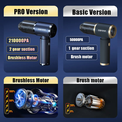 CENRR V10 Cyclone Portable